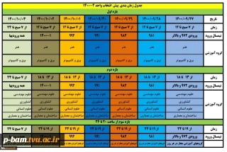 اطلاعیه مهم در خصوص انجام پیش انتخاب واحد ترم بهمن 1400